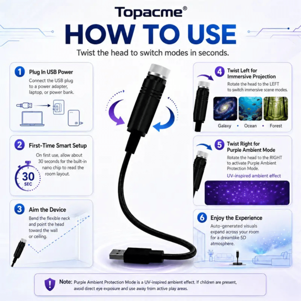 Topacme Night Light Projector (Official Retailer) [year]