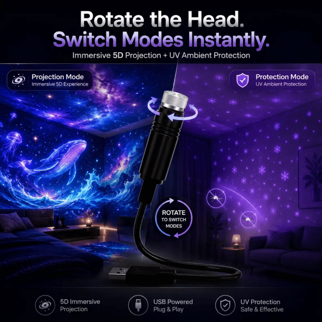 Topacme Night Light Projector (Official Retailer) [year]